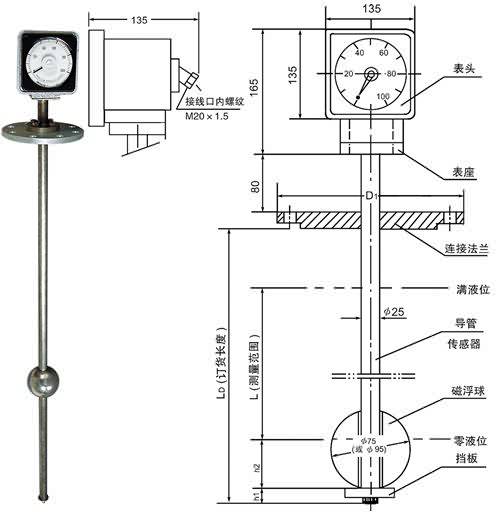 UQK-2型磁浮球(qiu)液位計/B本安防(fang)爆型