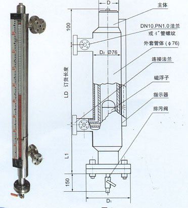 保(bao)溫型磁(cí)浮子液(yè)位計